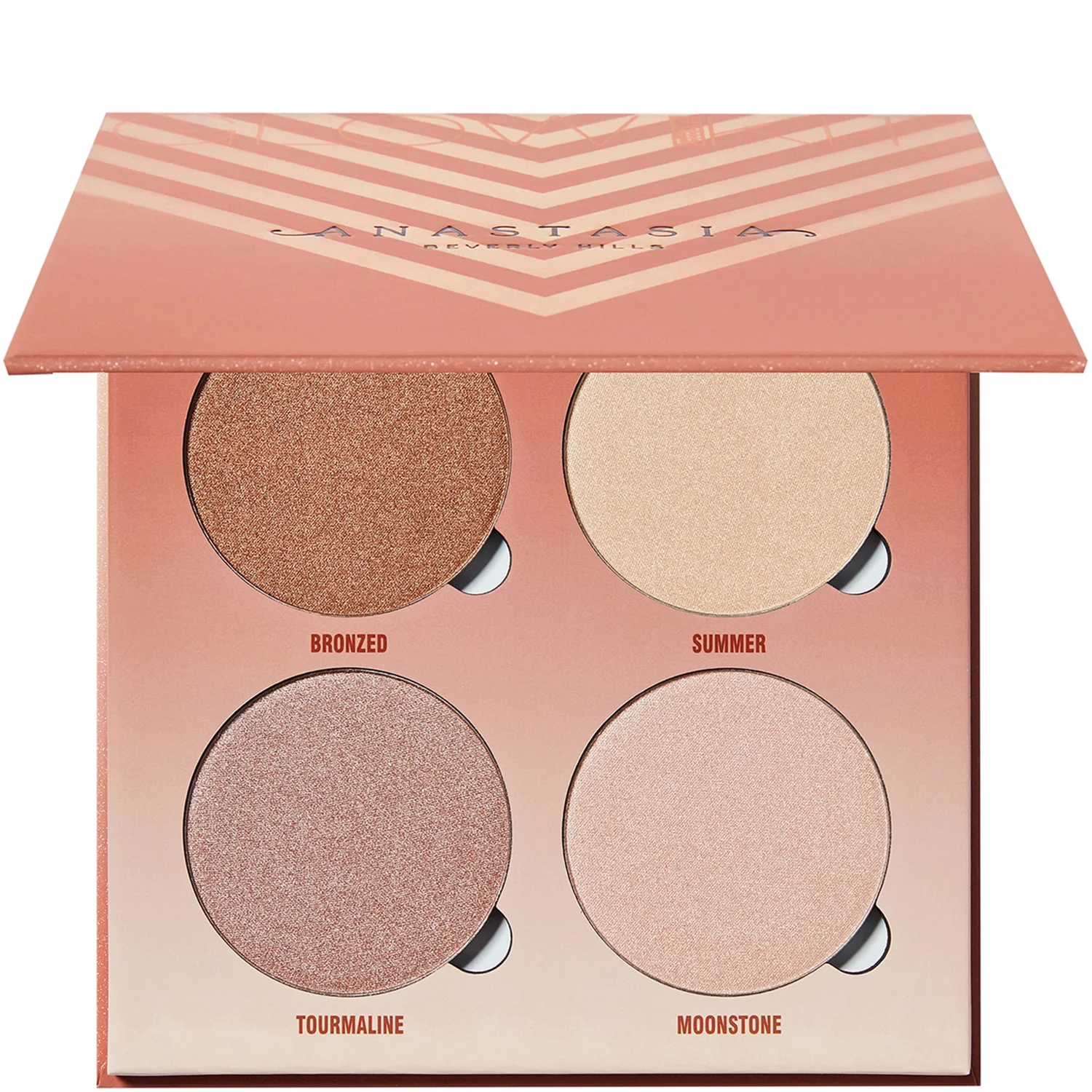 Anastasia Beverly Hills Glow Kit (Various Shades) Sun Dipped