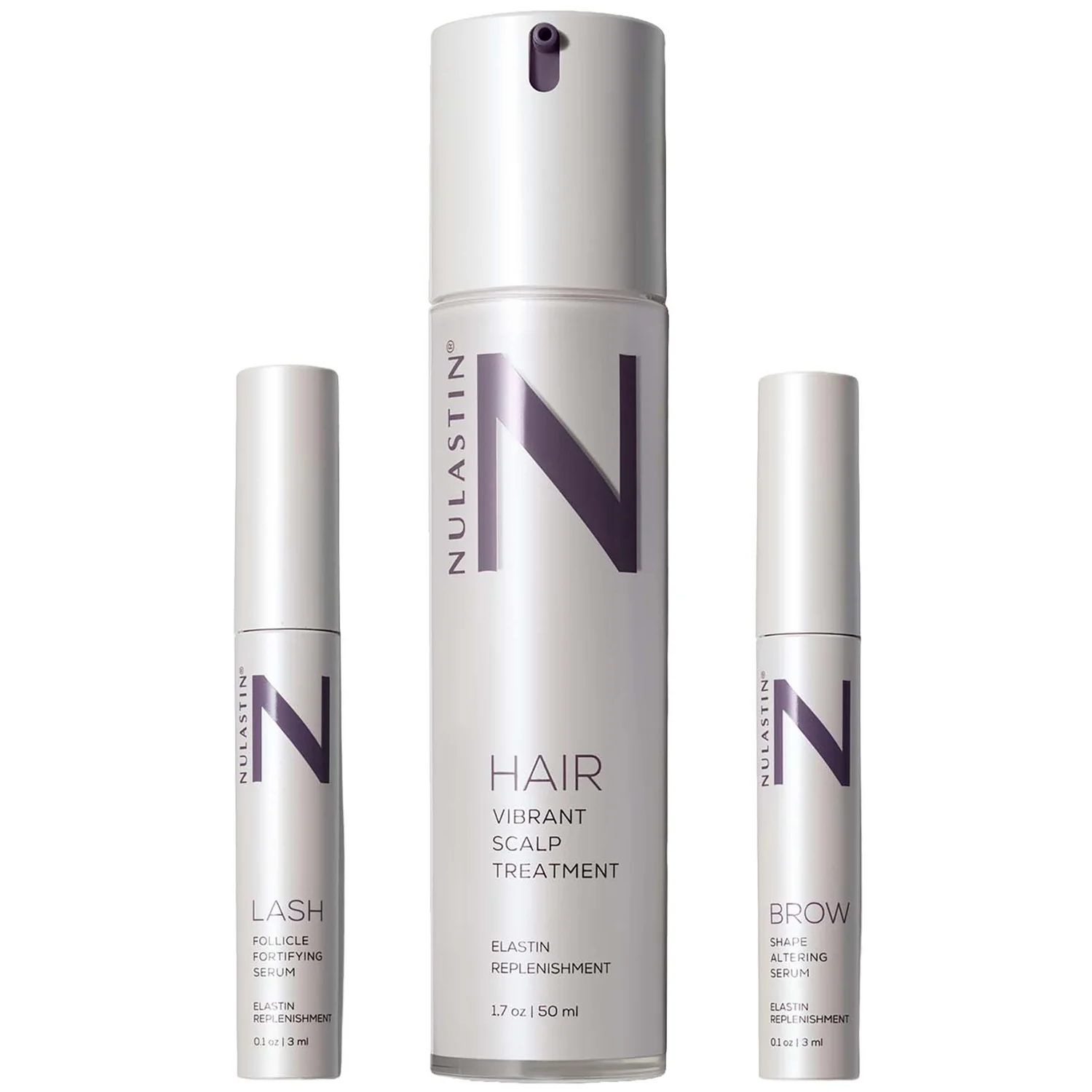 NULASTIN Solution Serum System